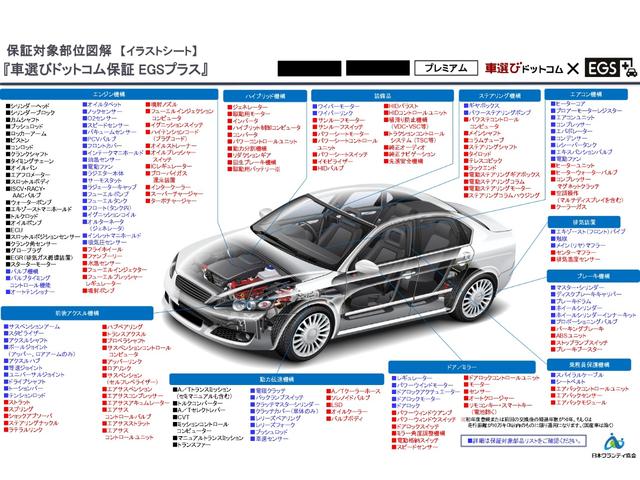 ＡＺワゴン ＲＲ　キーレス　ドアバイザー　ＨＤＤナビ　ワンセグ　ＣＤ　ＤＶＤ　タイミングチェーン　ターボ　アルミホイール　電動格納ミラー　フォグランプ（34枚目）