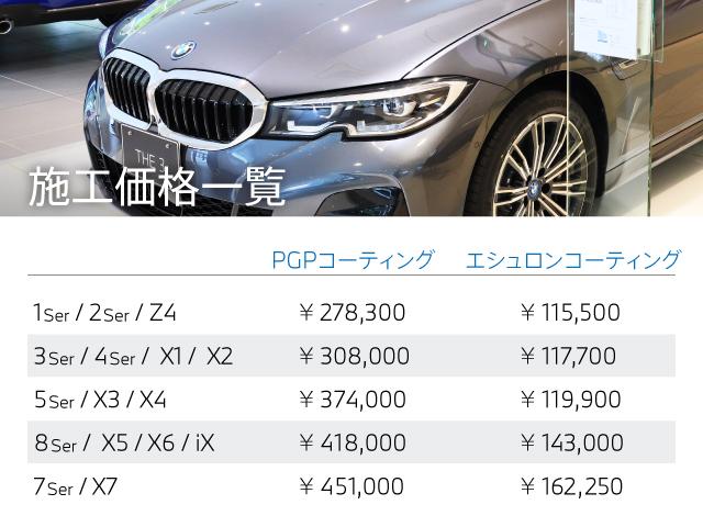 ５シリーズ ５２３ｄ　ｘＤｒｉｖｅ　Ｍスポーツ　認定中古車（全国保証）半革　インテリアカメラ　アイコニックグローエクステリア１９ＡＷ　４ゾーンＡＣ　インテリアカメラ　Ｄアシストプロ　ＡＣＣ　Ｐアシストプロ　全周囲カメラ　ＰＤＣ　ＡｄｐＬＥＤヘッド（33枚目）