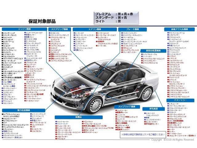 ＤＸ　ハイルーフ　パートタイム４ＷＤ　イーグルブルーグレーオールペイント　ナビ　フルセグテレビ　ＥＴＣ　禁煙車　４速オートマ　パワーウインドウ　キーレス　タイミングチェーン　１２ヶ月走行距離無制限保証付き(40枚目)