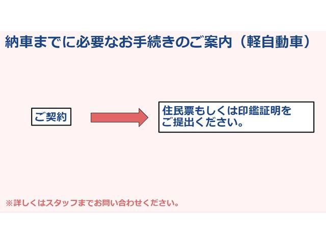 ＲＳ　禁煙車５速マニュアル取説保証書キーレススペアキー純正ＤＶＤナビＨＩＤライト１６インチアルミ１２か月点検記録簿６枚２４か月点検記録簿５枚(51枚目)