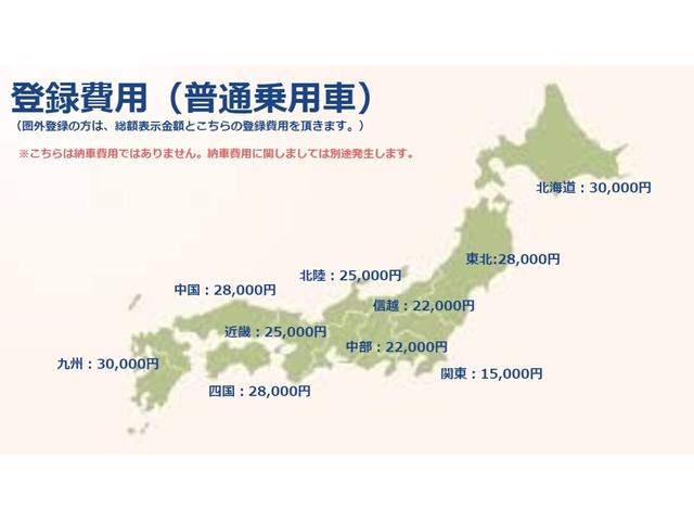 ラクティス 　福祉車両Ｘ車いすタイプ１助手席側リヤシート付スロープ　後退防止ベルト　電動固定装置　車高調整機能付　キーレス　ウィンカーミーラー　バイザー（29枚目）