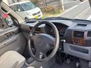 NISSAN CLIPPER RIO