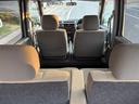 NISSAN CLIPPER RIO