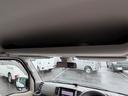 MAZDA SCRUM