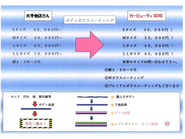 ハイエースワゴン GL 車検整備付 キーレス プッシュスタート 電格ミラー CD DVD再生 TV ナビ ETC バックカメラ リアモニター アルミ ローダウン 車高調 クルコン エアロ フルフラット ACコンセント(60枚目)