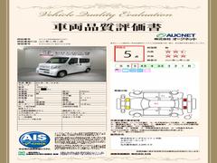 �裳�Ե��ؤˤ�äƼ�ξ���־������ȯ�Ԥ��Ƥ���ޤ��Τǡ����֤γ�ǧ�ޤ�ư¿������ꡢ��­�ˤ��������ޤ��� 3