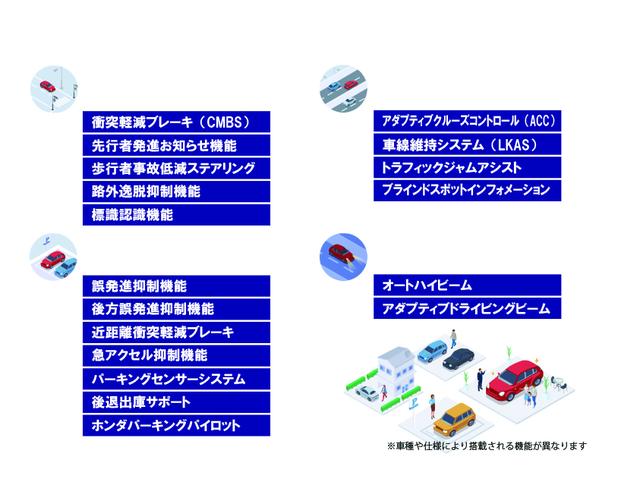 スパーダハイブリッドＧホンダセンシング　ワンオーナー／禁煙車／ギャザズ１０インチフルセグナビ／ＥＴＣ／　ＬＥＤへッドライト　バックガイドモニター　衝突被害軽減Ｂ　記録簿　横滑り防止　地デジ　キーフリー　スマートキー　ＤＶＤ　エアコン　ＡＢＳ(22枚目)