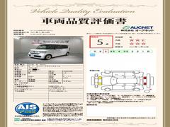 �裳�Ե��ؤˤ�äƼ�ξ���־������ȯ�Ԥ��Ƥ���ޤ��Τǡ����֤γ�ǧ�ޤ�ư¿������ꡢ��­�ˤ��������ޤ��� 3