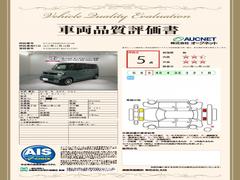 �裳�Ե��ؤˤ�äƼ�ξ���־������ȯ�Ԥ��Ƥ���ޤ��Τǡ����֤γ�ǧ�ޤ�ư¿������ꡢ��­�ˤ��������ޤ��� 3