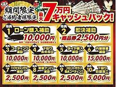 �ڡ�����Ź�����ء��ۡ�����̾��®���̡�����ɣá��͡�������ʬ�Ǥ�������®�и��򱦤ؽФƤ��顢���ο�����ޤ���Ⱥ���˸����ޤ��Τ���Ź�Ǥ�����­�򱿤Ӥ䤹�����ˤ���ޤ��Τǡ����Ұ��٤���Ź�������� 5