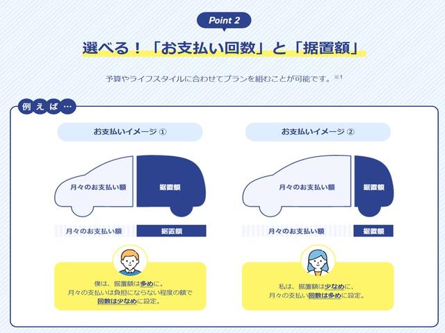 ヴェゼル ｅ：ＨＥＶＺ　ワンオーナー車　コネクトディスプレイ　フルセグテレビ　バックカメラ　シートヒーター　ＥＴＣ車載器　ホンダセンシング　衝突回避支援ブレーキ機能　１オナ　スマキ　フルオートエアコン　エアバッグ　Ｒカメ（51枚目）