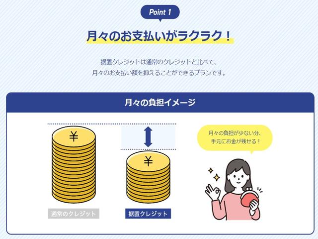 フリードハイブリッド ハイブリッド・Ｇブラックスタイル　ワンオーナー車　純正メモリーナビ　フルセグテレビ　バックカメラ　シートヒーター　ＥＴＣ車載器　ホンダセンシング　Ｗ電動ドア　衝突軽減ブレーキ　オートクルーズコントロール　ドライブレコーダー　Ｒカメラ（50枚目）