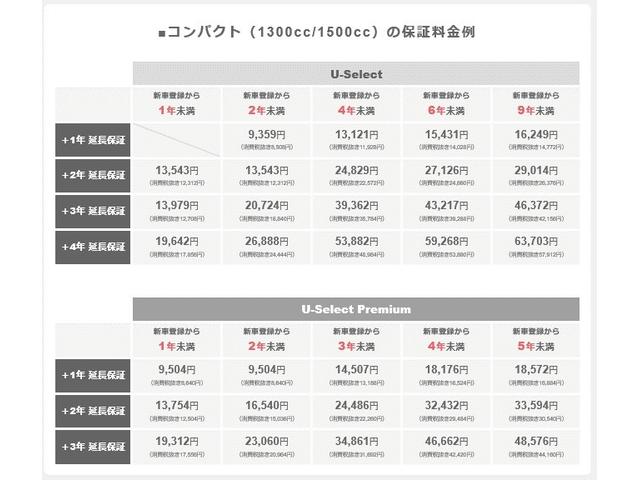 G・Lパッケージ 純正メモリーナビ リアカメラ フルセグTV リアカメラ ETC プラズマクラスター機能付きオートエアエアコン リアサンシェード スマートキー ブラック内装(35枚目)