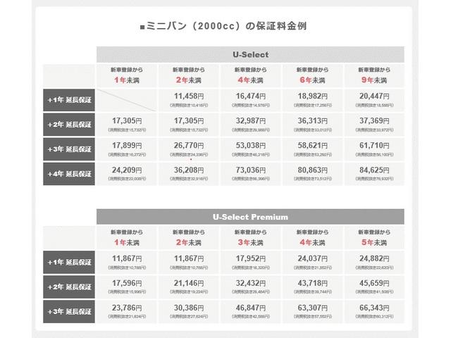 G・Lパッケージ 純正メモリーナビ リアカメラ フルセグTV リアカメラ ETC プラズマクラスター機能付きオートエアエアコン リアサンシェード スマートキー ブラック内装(36枚目)
