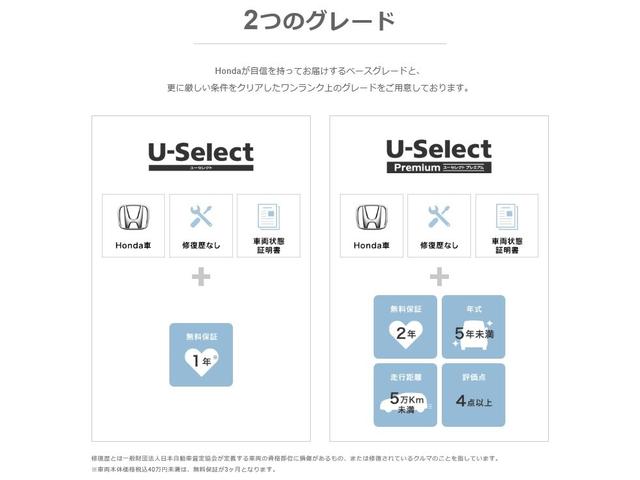 L 純正ナビ リアカメラ LEDヘッドライト オートライト Hondaセンシング 片側電動スライドドア ETC オートエアコン シートヒーター USBチャージ クルーズコントロール(25枚目)