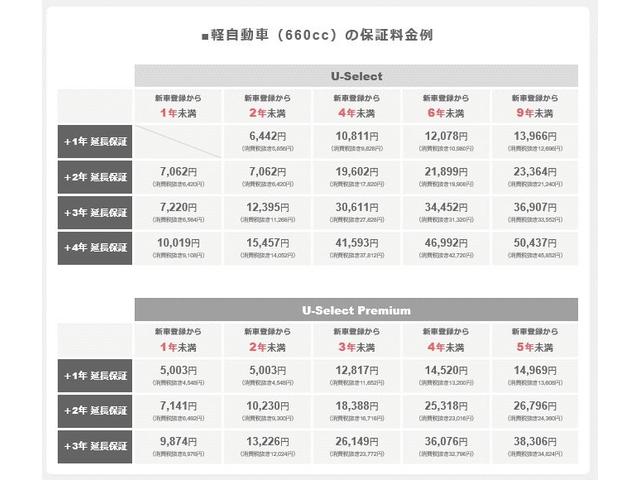 L 純正ナビ リアカメラ LEDヘッドライト オートライト Hondaセンシング 片側電動スライドドア ETC オートエアコン シートヒーター USBチャージ クルーズコントロール(34枚目)