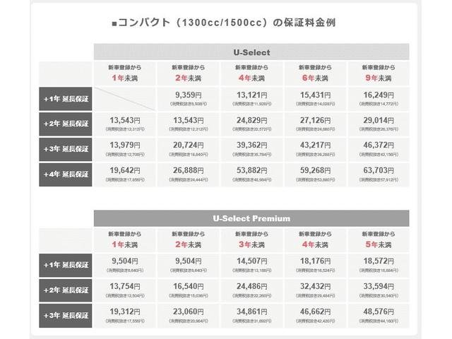 L 純正ナビ リアカメラ LEDヘッドライト オートライト Hondaセンシング 片側電動スライドドア ETC オートエアコン シートヒーター USBチャージ クルーズコントロール(35枚目)