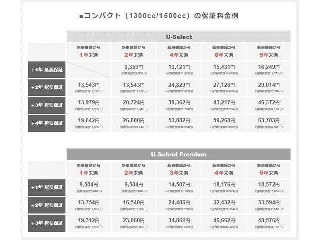 スパーダ・クールスピリット ホンダセンシング 純正9インチナビ リアカメラ フルセグTV ドライブレコーダー ETC HondaSENSING LEDヘッドライト アルミホイール シートヒーター スマートキー(35枚目)