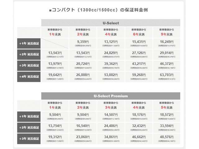 G ターボSSブラックスタイルパッケージ ギャザズメモリーナビ フルセグTV Bluetooth CD SD ミュージックサーバー ETC バックカメラ ディスチャージヘッドライト シートヒーター 両側電動スライドド ア禁煙車 ワンオーナー(27枚目)