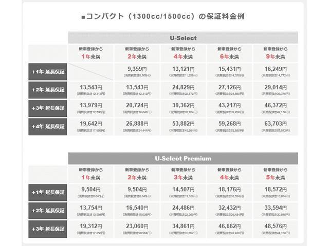 G・ホンダセンシング ギャザズメモリーナビ フルセグTV Bluetooth CD SD ETC バックカメラ LEDヘッドライト アダプティブクルーズコントロール 両側電動スライドドア スマートキー ワンオーナーカー(27枚目)
