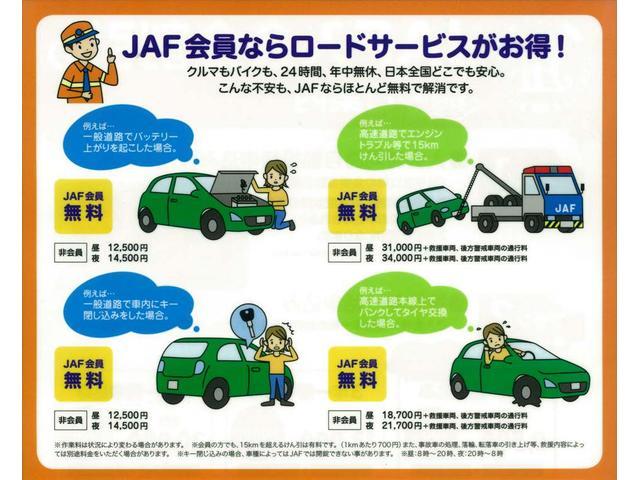 G・Lパッケージ ギャザズメモリーナビ CD SD USB ETC バックカメラ ディスチャージヘッドライト オートライト サイドカーテンエアバック スマートキー イモビライザー カーアラーム 禁煙車 ワンオーナーカー(36枚目)