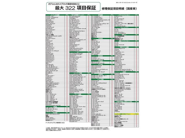 ２．２ＤターボＸＤエクスクルーシブモード　本革パワーシート　ＢＯＳＥサウンド　マルチビュー　ナビ　１オーナー　禁煙車　前後シートヒーター(43枚目)