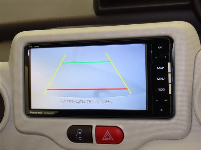 �o�b�N���j�^�[�t���ł���I�@�o�b�N���j�^�[������΁A����m�F���i�i�Ƀ��N�ɂȂ��āA���Ԃ����ȕ��ł����S�ł����