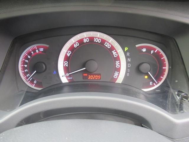 メーターの画像になります。画像の通りですが、距離数もご確認いただけます。