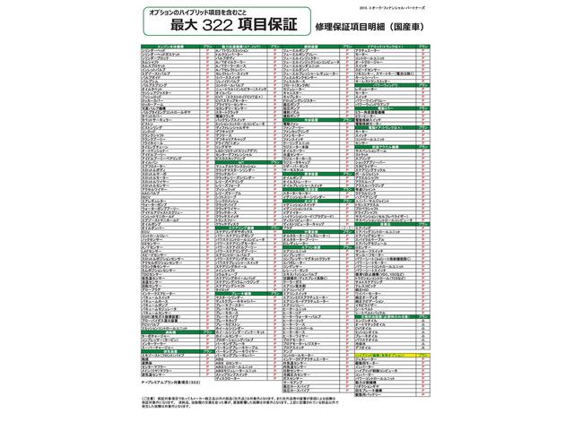 スバル インプレッサスポーツ