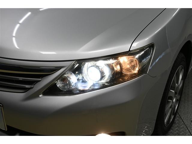 とても明るくデザイン性も良いヘットライトです。