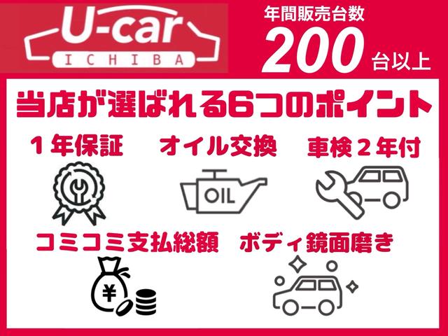 エブリイ ＰＡ　【１年間走行無制限保証】バス仕様／レトロ／ベージュ＆ホワイト／内装カスタム／新品フロアマット／シートカバー／社外ハンドル／ホイールキャップ／アーリーバス仕様／パワーウィンドウ／ＥＴＣ（7枚目）