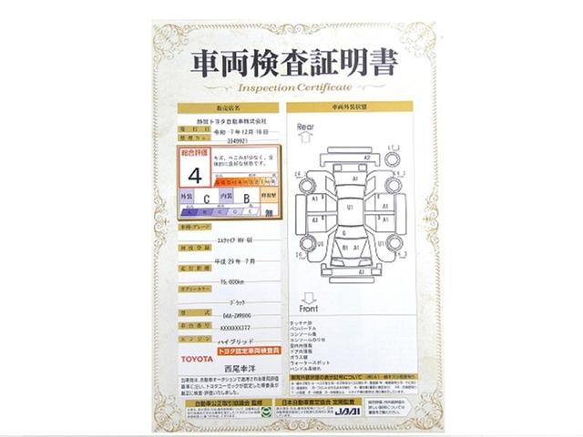 �g���^���F�߂������̃v�����A���݂��݂܂Ŏԗ����`�F�b�N������ԗ������ؖ��؁₪���s����Ă��܂��B���N���}�̏�Ԃ��킩��₷�����S�ł����