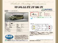 �裳�Ե��ؤˤ�äƼ�ξ���־������ȯ�Ԥ��Ƥ���ޤ��Τǡ����֤γ�ǧ�ޤ�ư¿������ꡢ��­�ˤ��������ޤ��� 3