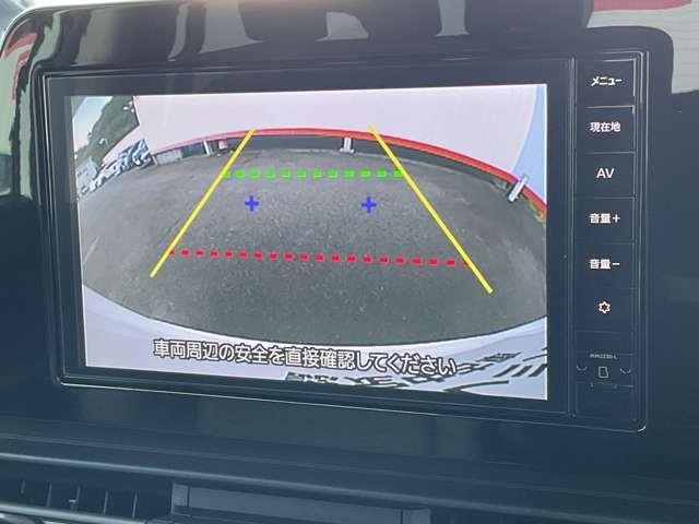 ����̈��S�m�F�ɖ𗧂o�b�N�J�����ł��B