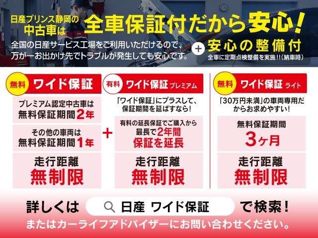 ６６０　ＤＸ　ハイルーフ　助手席エアバック　キーフリーキー　パワステ付き　ＡＢＳ付き　ＳＲＳ　パワーウィンド　ＡＣ　寒冷地仕様(20枚目)