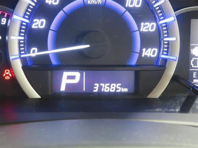 走行距離約３８０００キロとなります。