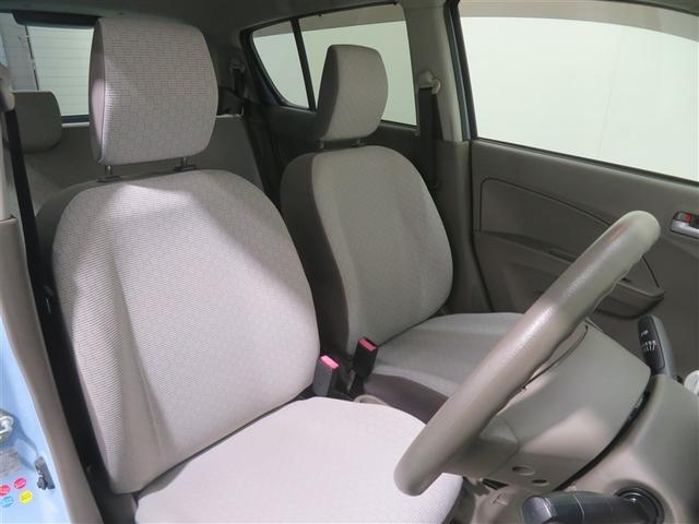 アルトエコ ECO-S キーレスリモコン 取説記録簿 Aストップ エアバック パワーウィンドー Wエアバッグ マニュアルエアコン パワステ ABS(5枚目)