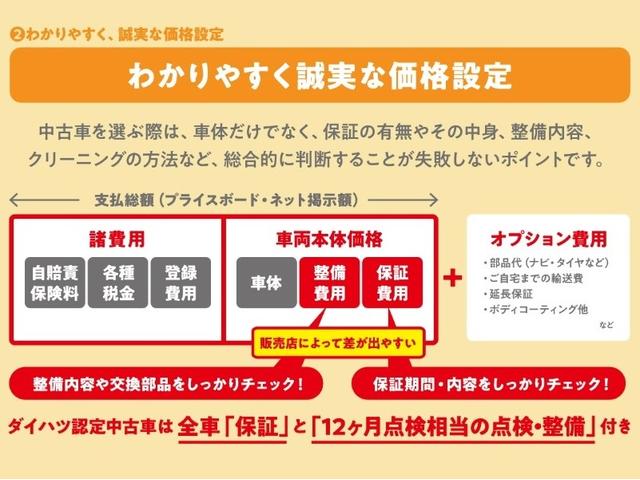 タフト Ｇ　１５インチアルミホイール　オートレベリング機能付フルＬＥＤヘッドランプ　ＬＥＤフォグランプ　本革巻ステアリングホイール　本革巻インパネセンターシフト　ＴＦＴカラーマルチインフォメーションディスプレイ（29枚目）