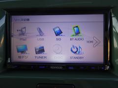 ���Ҥμ�ξ��Ÿ�����˥ܥǥ��᤭�ˤƱ�Ф����������꡼�˥󥰤�ܹ����Ƥ���ޤ������ץ�������Τ��Ĥ�����Ͷ�פ��ޤ���Τǰ¿����Ƥ���Ź�������� 4