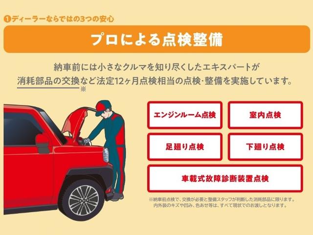 キャスト スタイルＸ　ＳＡＩＩＩ　４ＷＤ　１５インチフルホイールキャップ　マルチリフレクターハロゲンヘッドランプ　ウレタンステアリングホイール　フロントパーソナルランプ（28枚目）