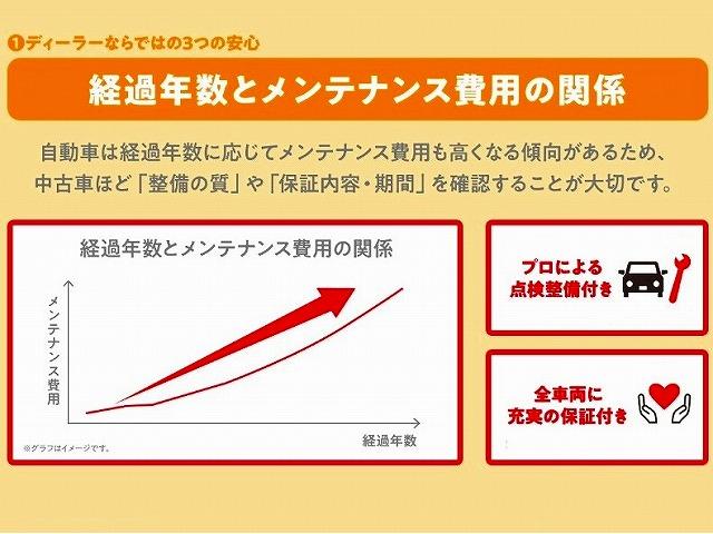 ムーヴキャンバス ストライプスＧ　１４インチフルホイールキャップ　ＬＥＤヘッドランプ　ＬＥＤフォグランプ　ホっとカップホルダー　両側パワースライドドア　キーフリーシステム（27枚目）