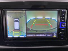 �������ϥ����ۿ��夫��֤򸫤��褦�˥�˥����ǳ�ǧ���Ǥ��롣����ºݤμ֤��δ����ƤߤƤ��������� 5