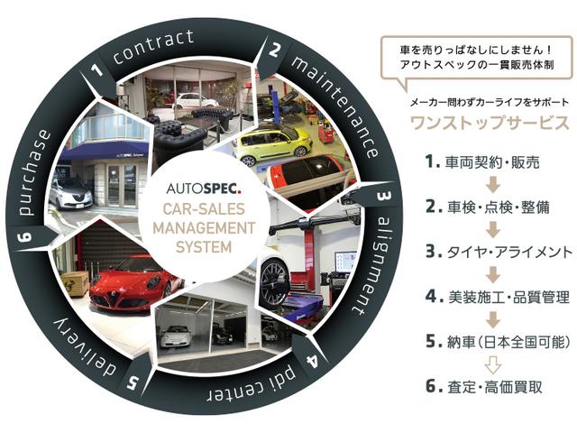 ■車両販売から買取まで、「日常を楽しむ」をテーマとした、お車のご提案と安心のサポートをご提供します。