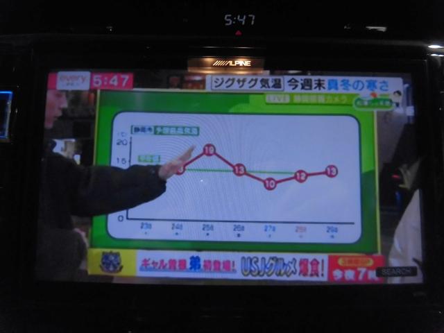 ハリアー プレミアム（15枚目）
