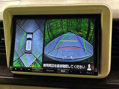 ̥˥ѥѤΥˤꡢ夫鸫褦ʻǣ٥ޤμϤǧ뤳ȤǤޤʬǧ䤹Ǥڤ֤֤⥹ࡼ˹Ԥޤ 5