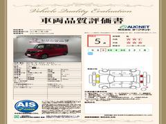 �裳�Ե��ؤˤ�äƼ�ξ���־������ȯ�Ԥ��Ƥ���ޤ��Τǡ����֤γ�ǧ�ޤ�ư¿������ꡢ��­�ˤ��������ޤ��� 3