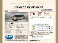 �裳�Ե��ؤˤ�äƼ�ξ���־������ȯ�Ԥ��Ƥ���ޤ��Τǡ����֤γ�ǧ�ޤ�ư¿������ꡢ��­�ˤ��������ޤ��� 3