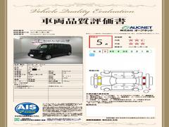 �裳�Ե��ؤˤ�äƼ�ξ���־������ȯ�Ԥ��Ƥ���ޤ��Τǡ����֤γ�ǧ�ޤ�ư¿������ꡢ��­�ˤ��������ޤ��� 3