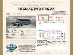 �裳�Ե��ؤˤ�äƼ�ξ���־������ȯ�Ԥ��Ƥ���ޤ��Τǡ����֤γ�ǧ�ޤ�ư¿������ꡢ��­�ˤ��������ޤ��� 3