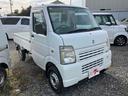 当店のお車をご覧いただきましてありがとうございます。お車についてのご質問やお見積りのご依頼、ご購入にあたってのご相談などお気軽にお問い合わせ下さい!